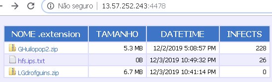 The Tetrade: Brazilian banking malware goes global 22 sl tetrade brazilian 21