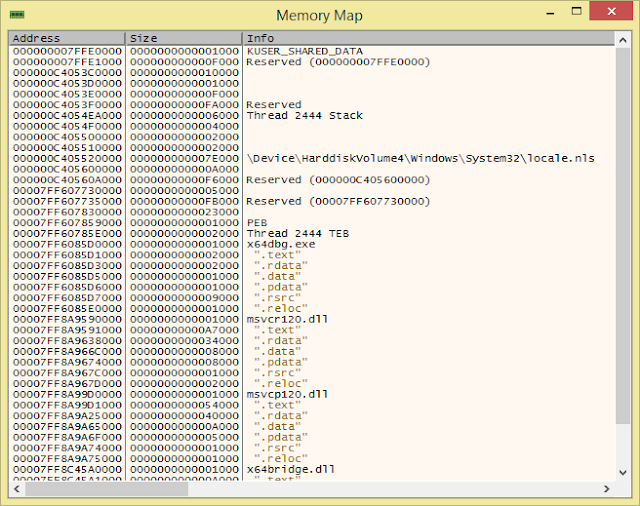 X64Dbg - An Open-Source X64/X32 Debugger For Windows 3