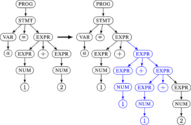 nautilus 2 tree