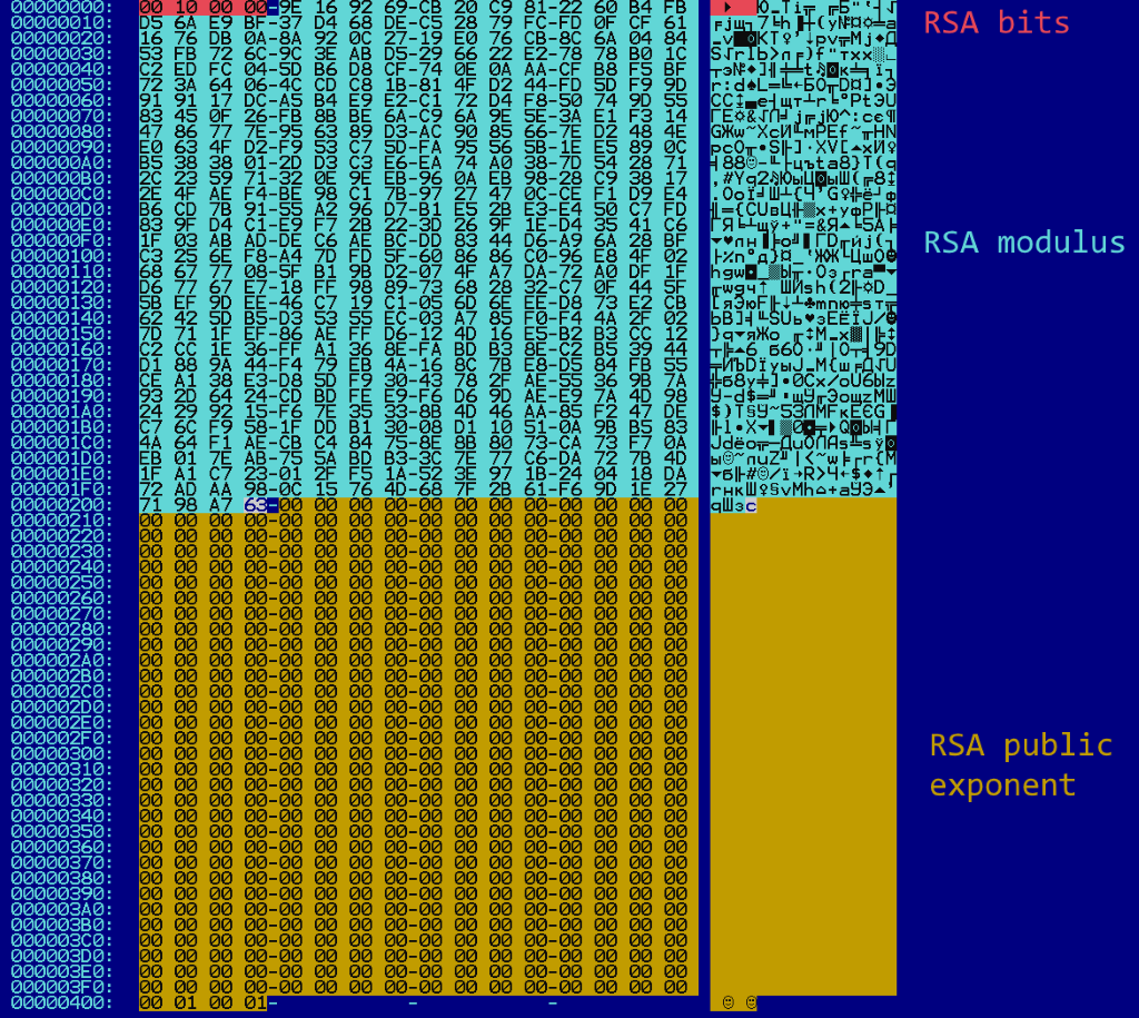 WastedLocker: technical analysis 4 sl WastedLocker 03