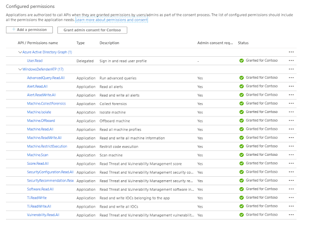 PSMDATP 6 apppermissions