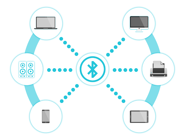 A New Security Vulnerability Discovered in Bluetooth technology 1 bluetooth 1690677 960 720