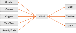 mihari_6_eyecatch