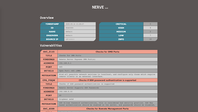 nerve 13 9