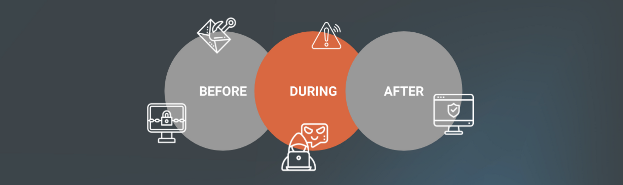 Introducing Enhanced Endpoint Telemetry (EET) in InsightIDR