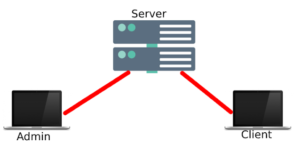Simple-Live-Data-Collection - Simple Live Data Collection Tool 5 Simple-Live-Data-Collection_1_1