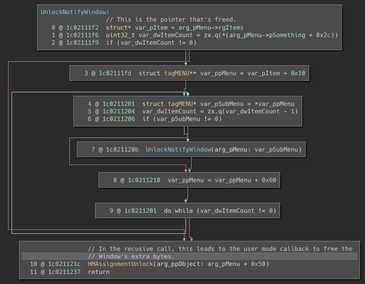 Exploitability Analysis: Smash the Ref Bug Class