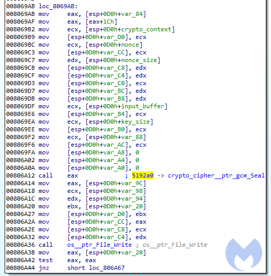 encrypting gcm seal 1