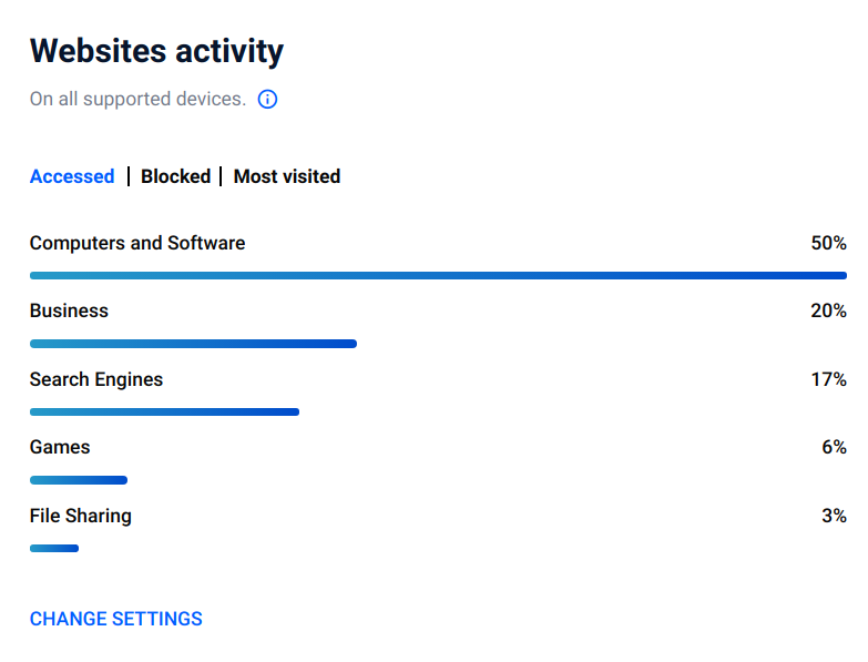 BitDefender Total Security 2020: Review 6 image 2
