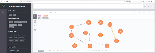 iotmap 1 application graph