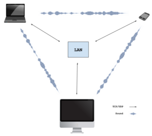 wave-share_2_wave-share-scheme2