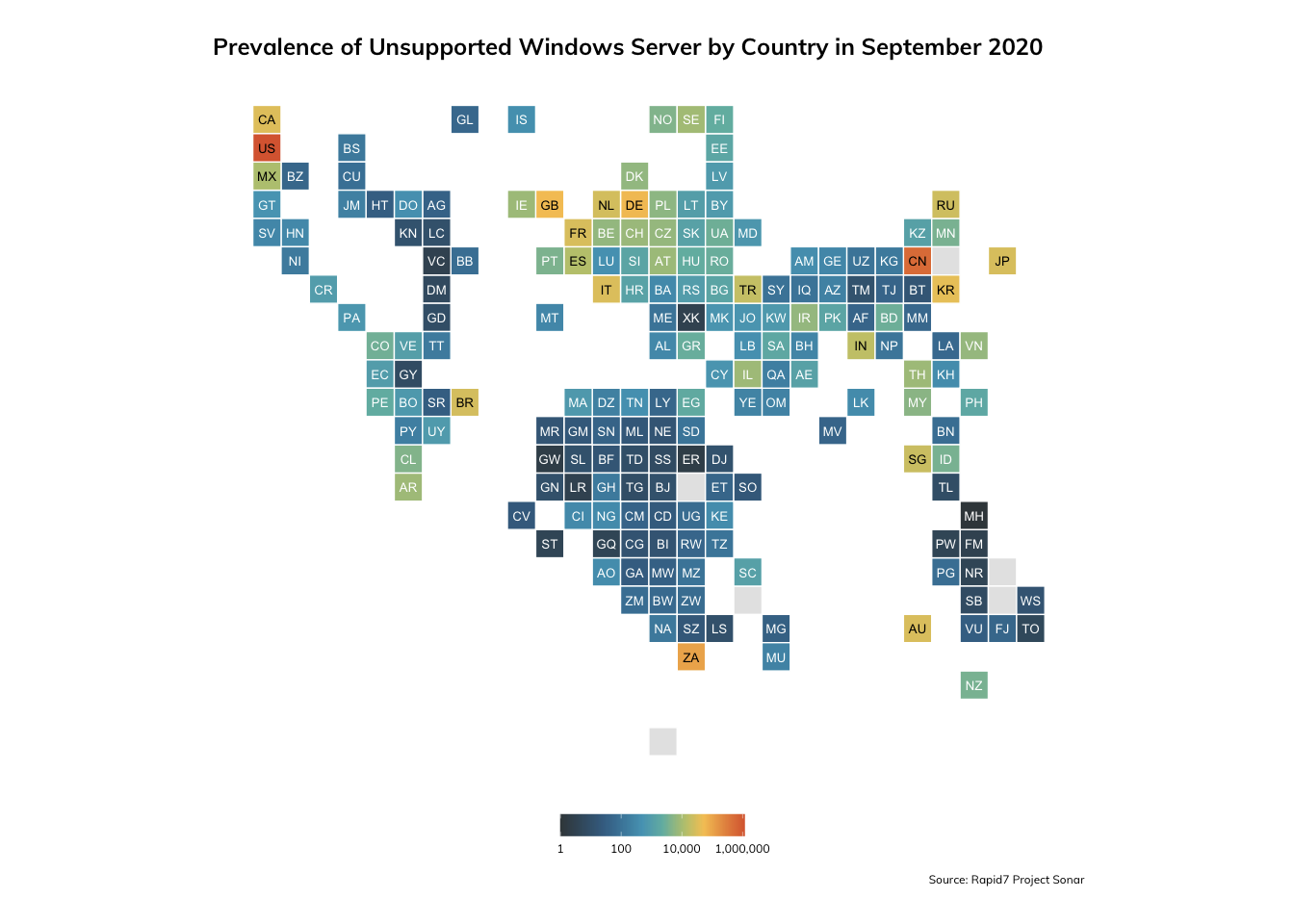 Are You Still Running End-of-Life Windows Servers?