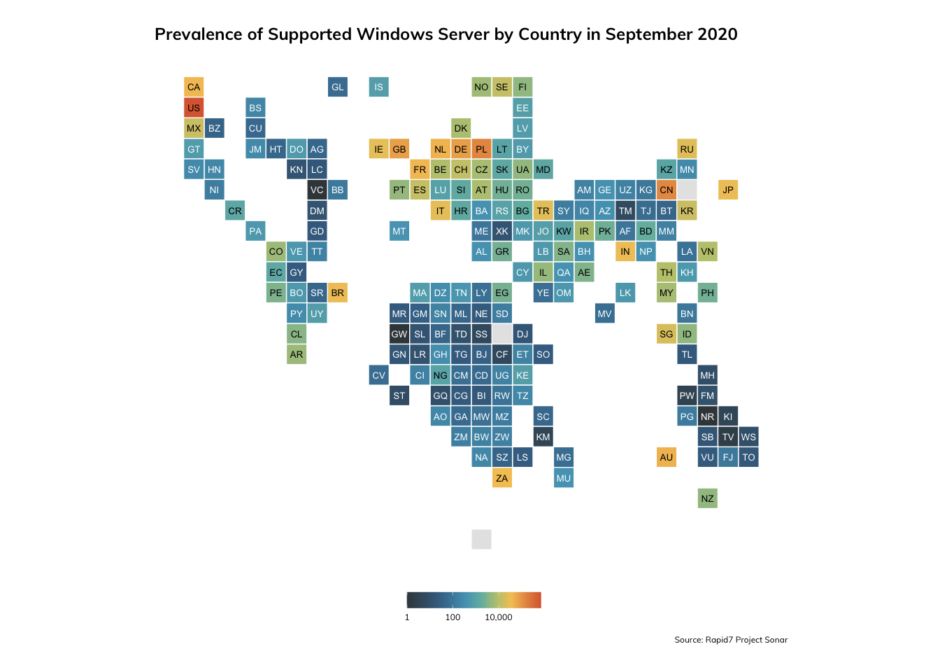 Are You Still Running End-of-Life Windows Servers?