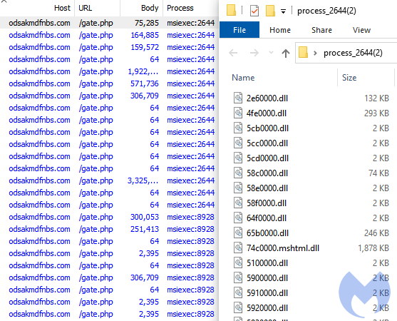 ZLoader modules