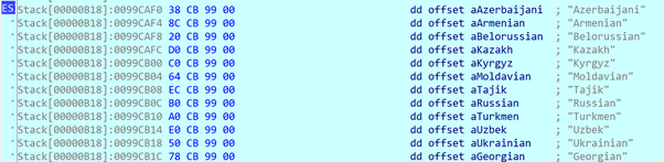 Targeted ransomware: it’s not just about encrypting your data! 4 sl Targeted ransomware 03