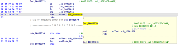 Targeted ransomware: it’s not just about encrypting your data! 13 sl Targeted ransomware 12