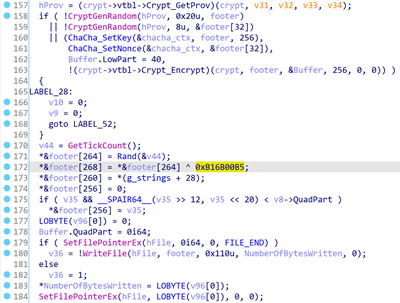 Targeted ransomware: it’s not just about encrypting your data! 16 sl Targeted ransomware 15
