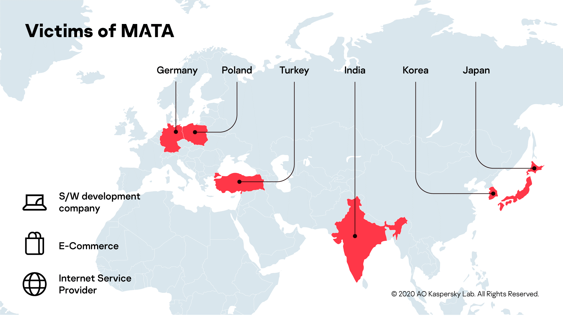 sl mata 04