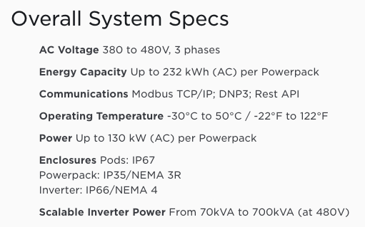 Don’t Put It on the Internet: Tesla Backup Gateway Edition