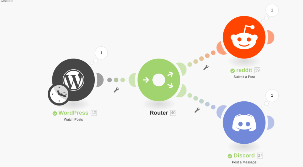 Whitelisting an IP address in ModSecurity , WordPress troubleshooting, integration and automation. 2 image 135
