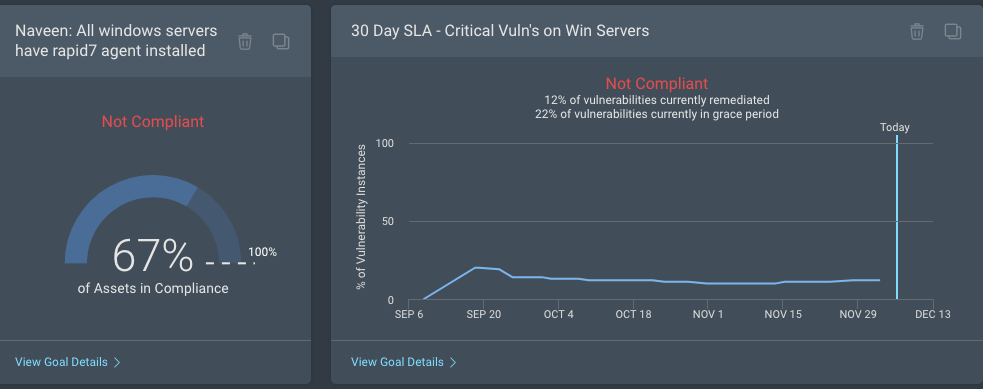 Set New InsightVM Goals and Share with Your Team for Increased Visibility and More Efficient Execution