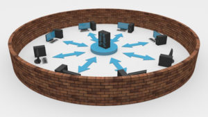 network-2081171_1280