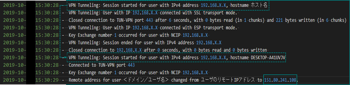 APT10 and the A41 APT campaign 01