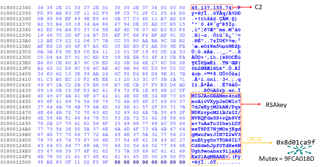 APT10: sophisticated multi-layered loader Ecipekac discovered in A41APT campaign 17 APT10 and the A41 APT campaign 16