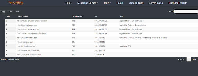 vajra 11 subdomains