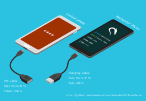 Android-PIN-Bruteforce_1