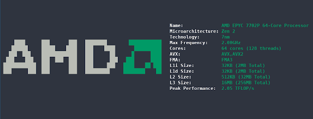 cpufetch 8 epyc