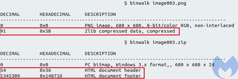 embedded objs