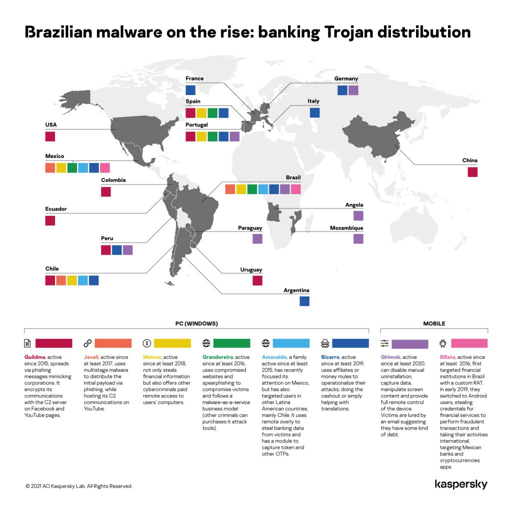 Bizarro banking Trojan expands its attacks to Europe 15 Map of Brazilian families 1024x1024 1