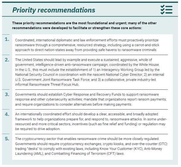 RTF priority recommendations 600x553 1