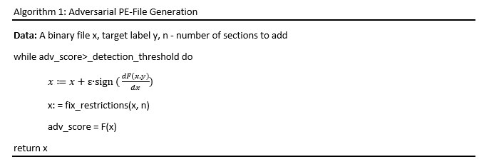 How to confuse antimalware neural networks. Adversarial attacks and protection 7 Adversarial attacks 16