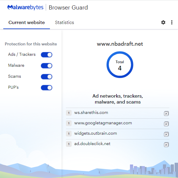 Malwarebytes Browser Guard