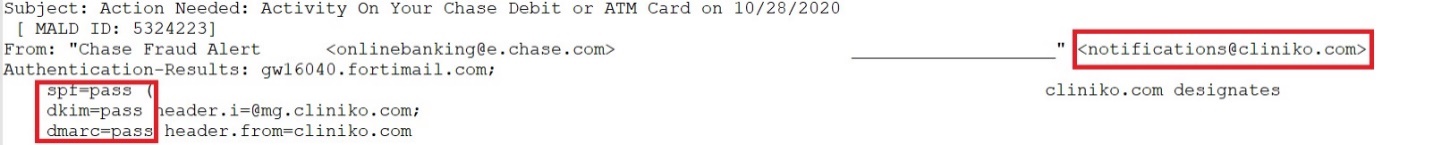 Email spoofing: how attackers impersonate legitimate senders 4 Email spoofing 03