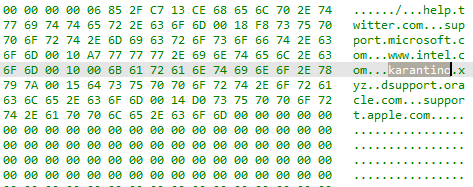 Malicious spam campaigns delivering banking Trojans 6 IcedID and Qbot spam 05