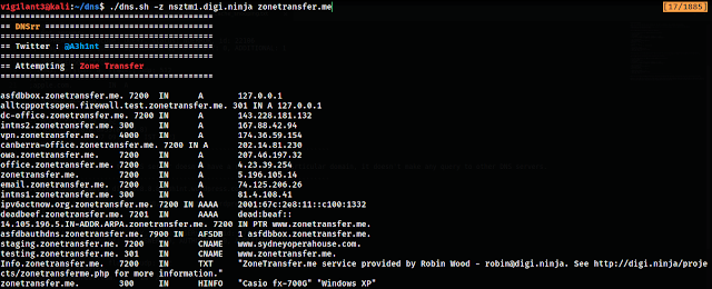 DNSrr - A Tool Written In Bash, Used To Enumerate All The Juicy Stuff From DNS 1 Dnsrr 1 1 795150
