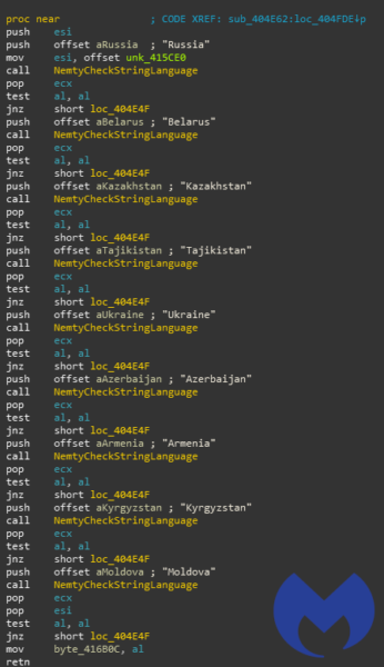 Ransomware’s Russia problem 1 marked MB3 2021 06 15 15 55 55 346x600 1