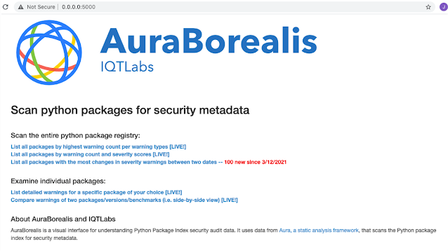 AuraBorealisApp 1 auraborealis homepage ui 755385