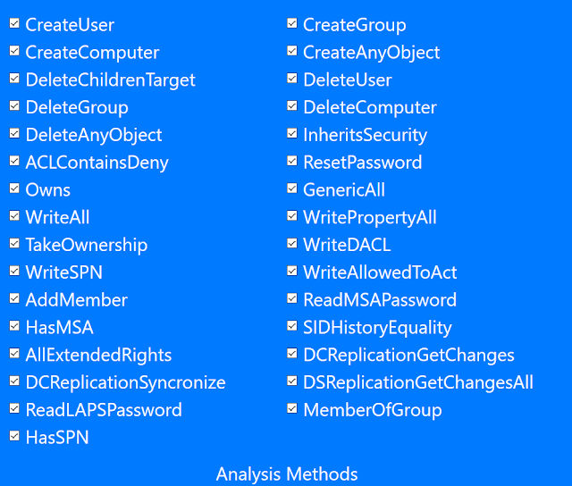 adalanche 2 analysis methods