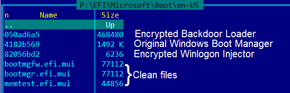 Sample contents of the efimicrosoftbooten-us directory