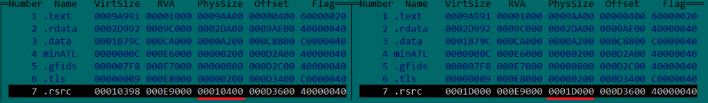 Sections of the original (left) and backdoored (right) application