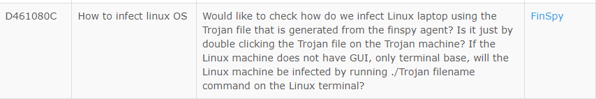 A question related to Linux infection which was submitted to FinFisher support in 2013