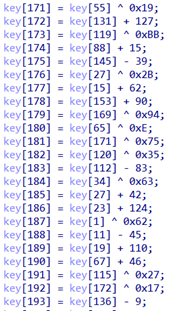 A snippet of the RC4 key generation function