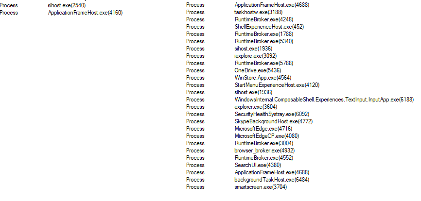 Process handles acquired by explorer.exe on a clean system (left) and on an infected system with the Orchestrator residing inside the explorer.exe process (right)