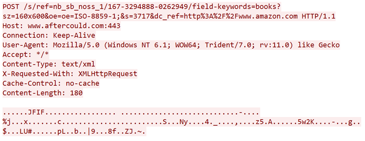 GhostEmperor: From ProxyLogon to kernel mode 5 Malleable C2 profile and fake header